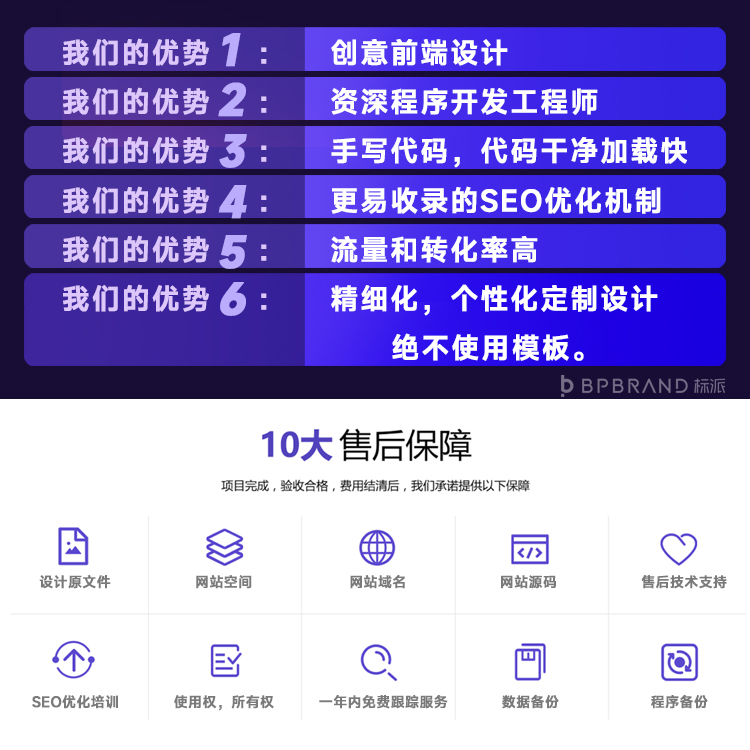 外貿獨立站搭建|海外獨立站制作 |跨鏡電商獨立站開發|企業官網設計|品牌網站設計